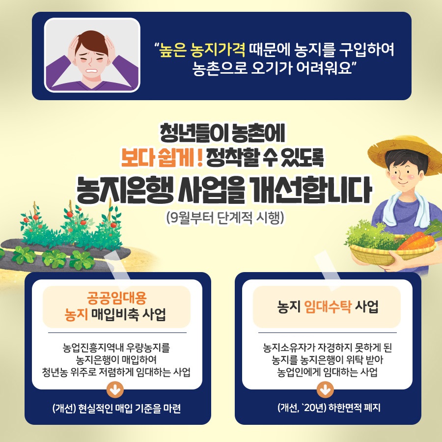 농식품부_카드뉴스_농지은행2