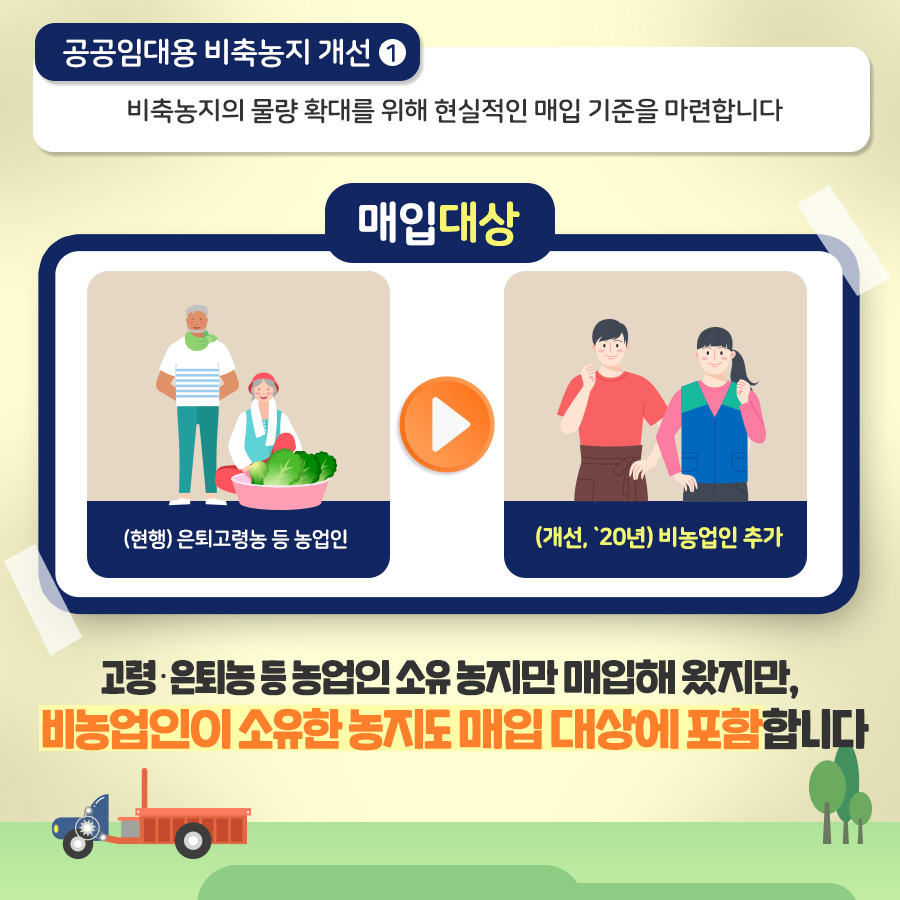 농식품부_카드뉴스_농지은행3